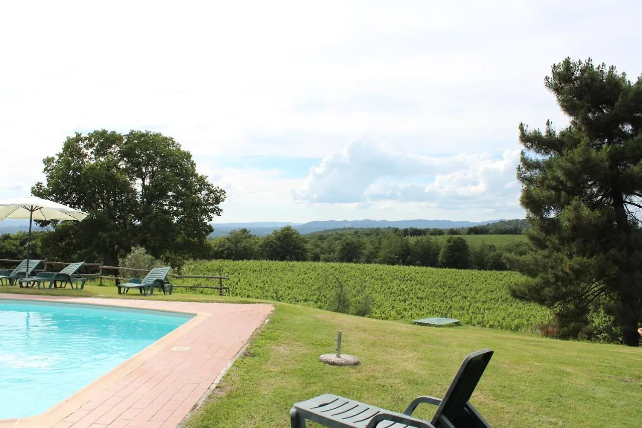 Borgo Montemaggiore Rapolano Terme Włochy