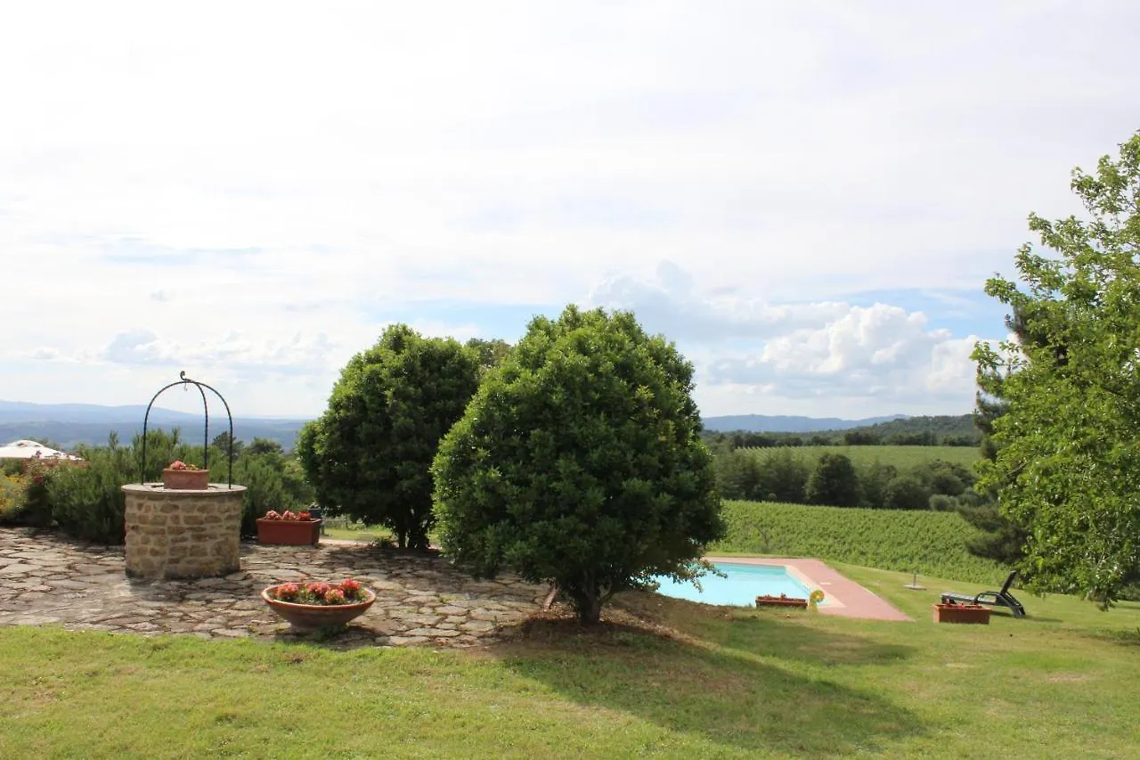 Borgo Montemaggiore Rapolano Terme Gospodarstwo agroturystyczne