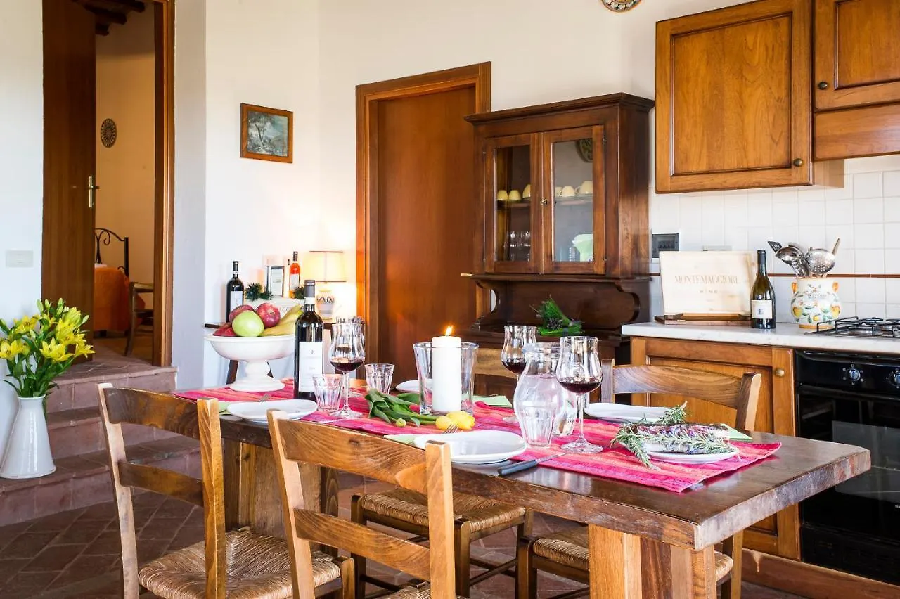 Farm stay Borgo Montemaggiore Rapolano Terme
