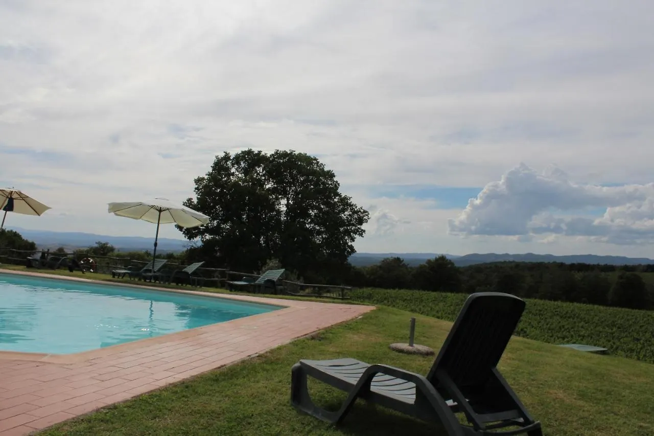 Gospodarstwo agroturystyczne Borgo Montemaggiore Rapolano Terme