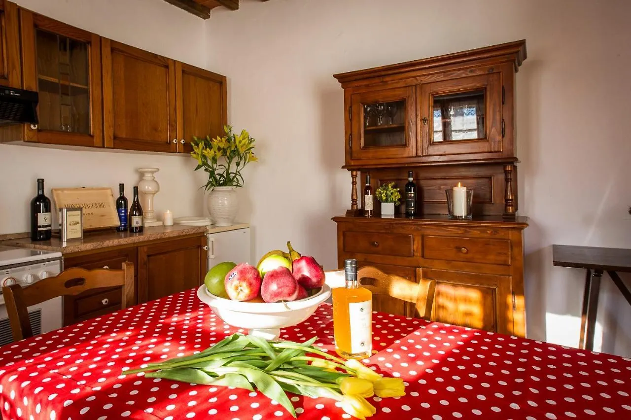 Borgo Montemaggiore Rapolano Terme Gospodarstwo agroturystyczne