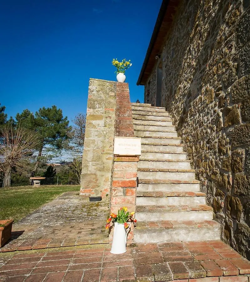Borgo Montemaggiore Rapolano Terme