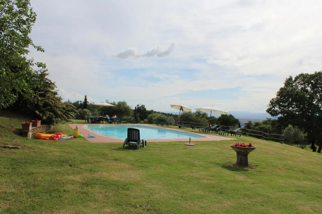 Farm stay Borgo Montemaggiore Rapolano Terme Italy