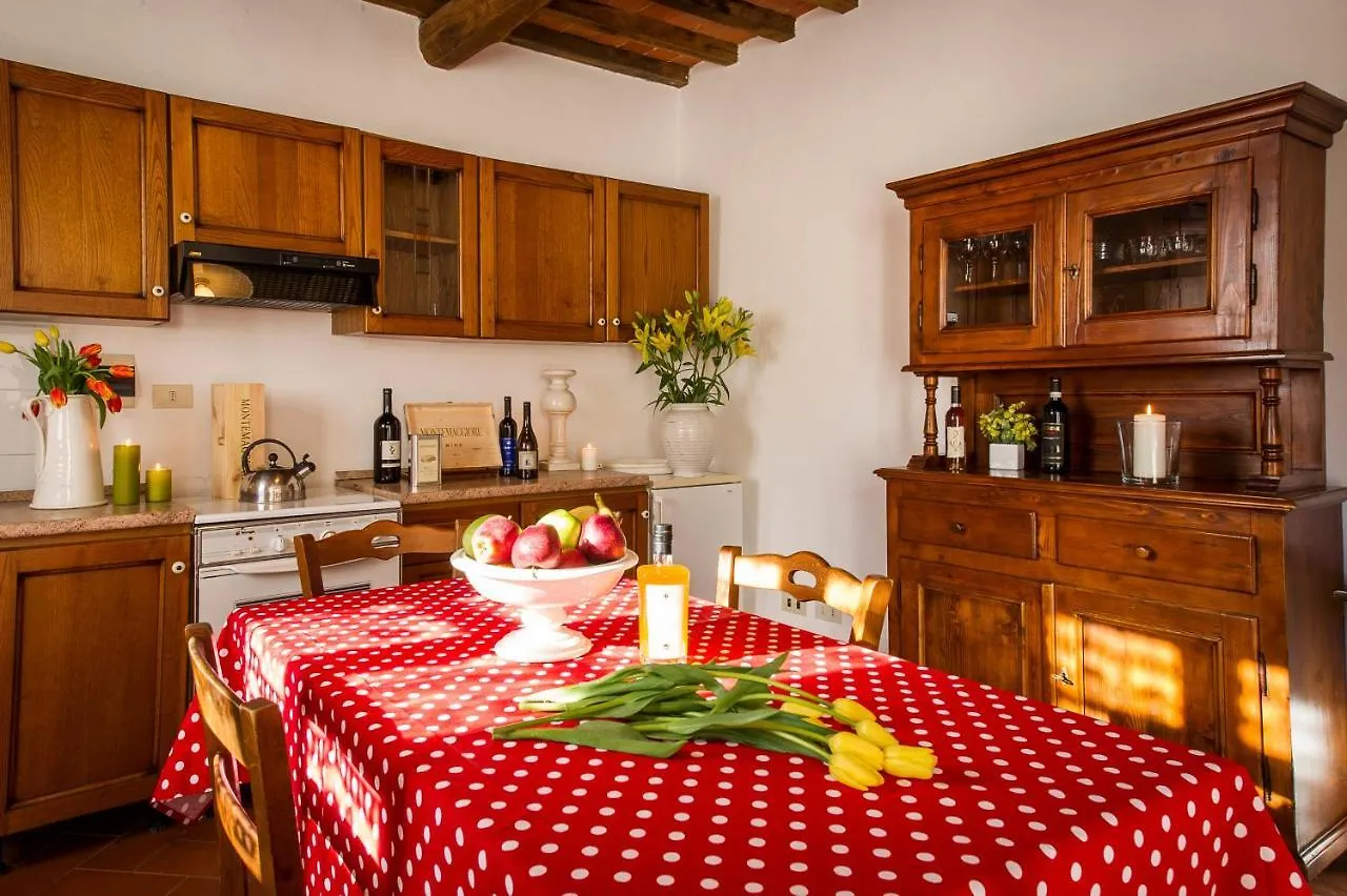 Borgo Montemaggiore Rapolano Terme Farm stay